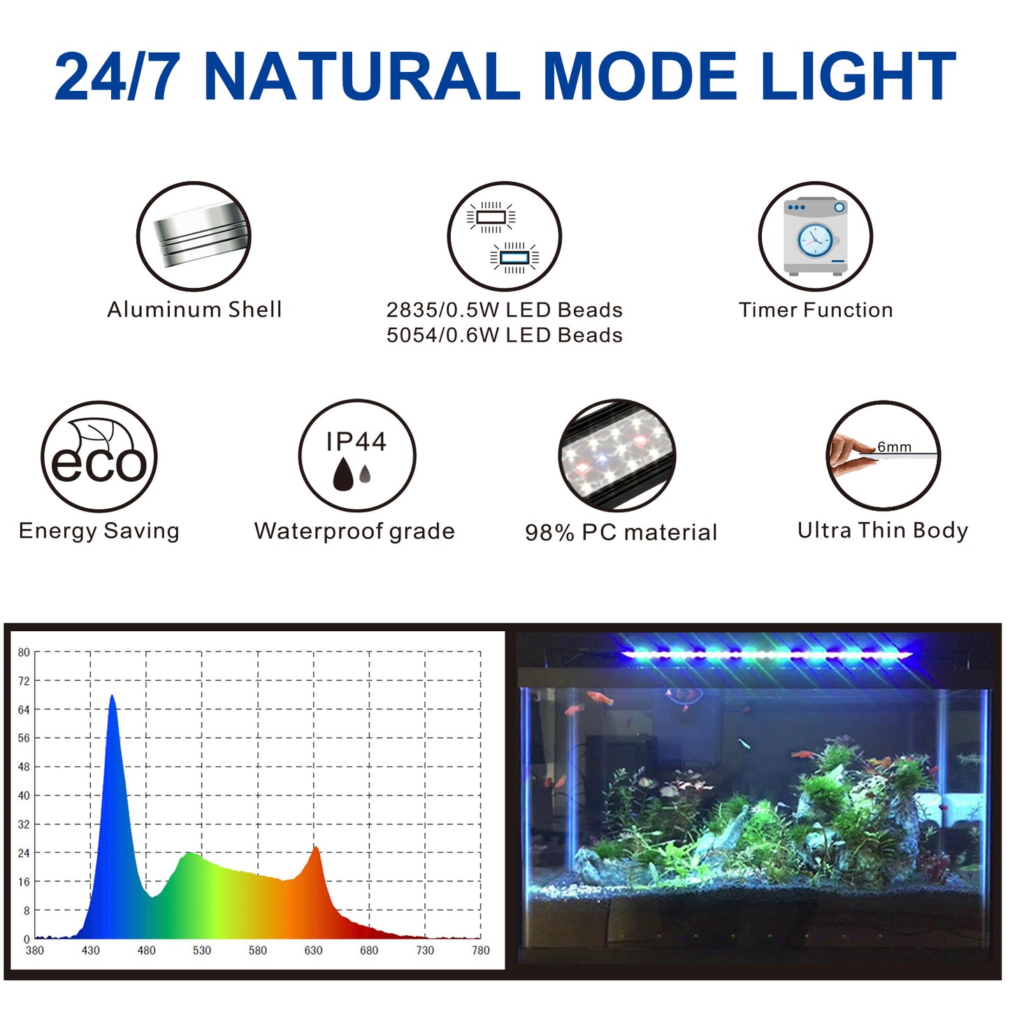 OYO WATER Fish Tank Light Aquarium Light with Timer, 24/7 Cycle Sunrise Sunset Simulation, 5 Dimmable Brightness, for  Freshwater Fish Tank