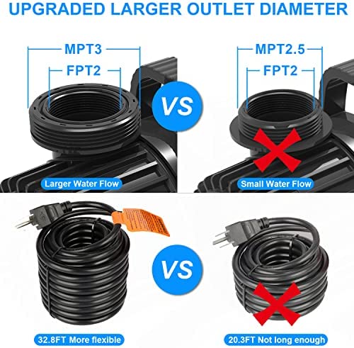 OYO WATER Upgraded 9300 GPH Pond Pump Waterfall Pumps Submersible Outdoor Water Fountain Pump with Barrier Pump Bag 32.8FT POWER CORD