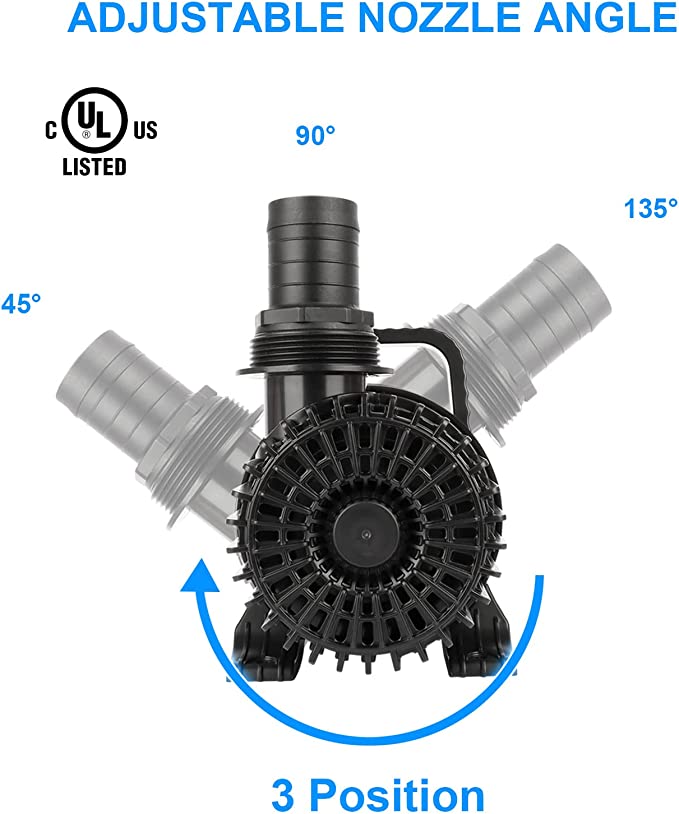 Image of a high flow pond pump with a black pump barrier bag. The text "FREE PUMP BARRIER BAG" is prominently displayed at the top. The submersible pond pump features a cylindrical body and a detachable head. The inset image shows the pump in a mesh bag with water and leaves around.