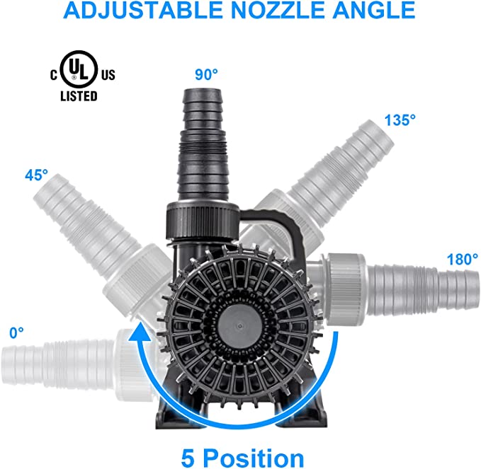 OYO WATER Outdoor Water Fountain Pump with Amphibious Design and Free Pump Bag